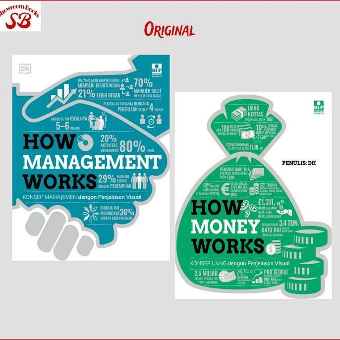 anjis_olshop - bundling 2 buku how management works dan how money works
