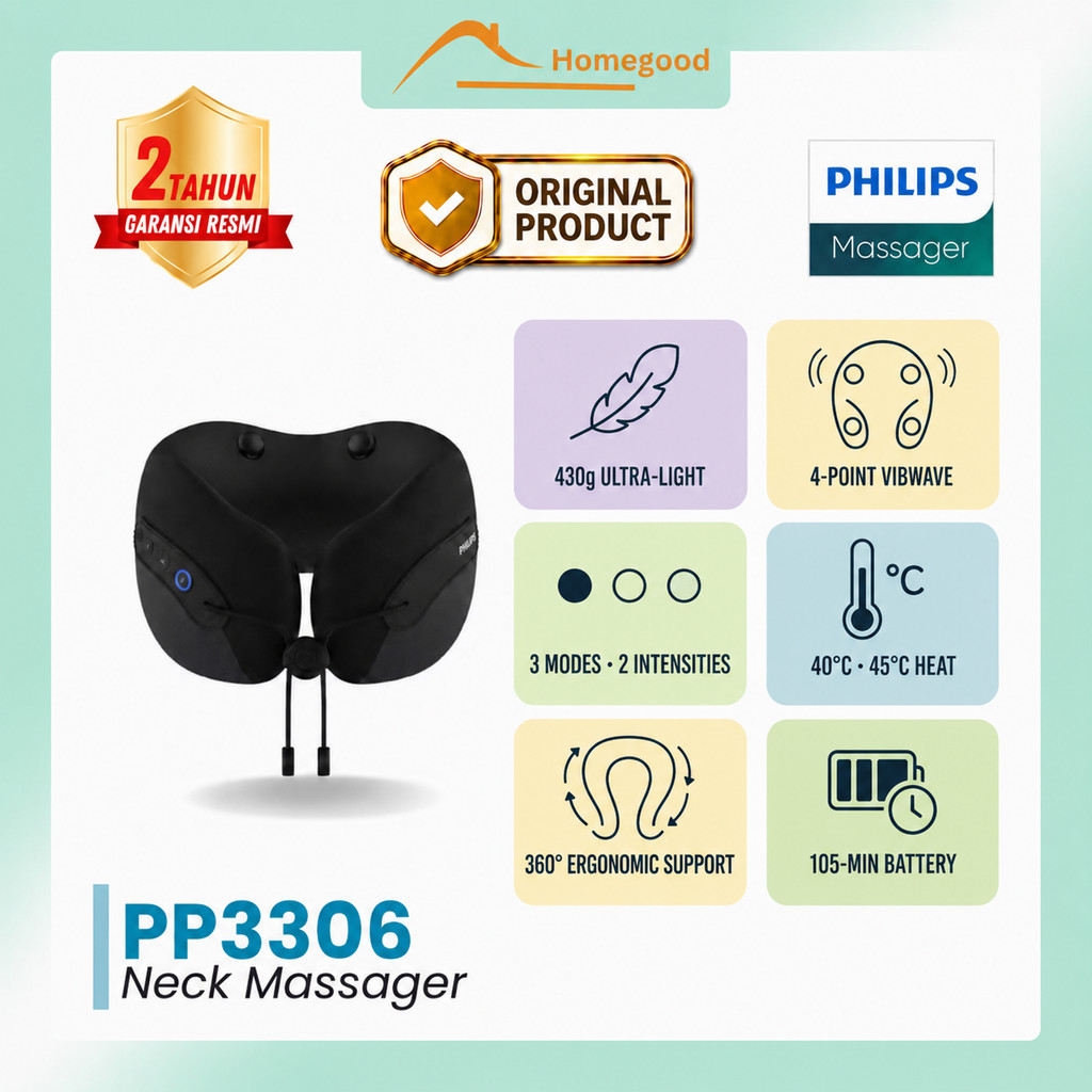 Philips Ring Neck Support PPM3306 Alat Pijat Leher
