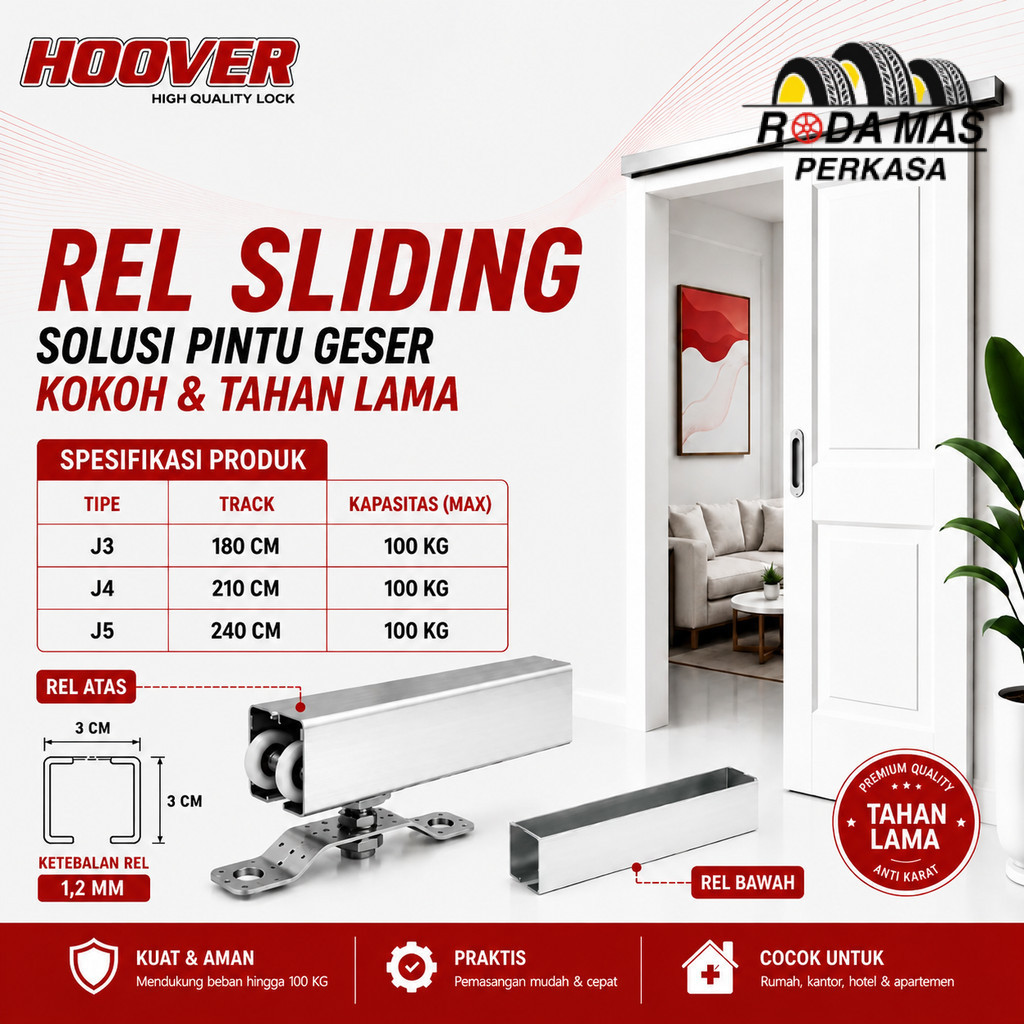 Rel pintu sliding, rel pintu geser tipe J3 ukuran panjang 1,8mRel pintu sliding, rel pintu geser tip
