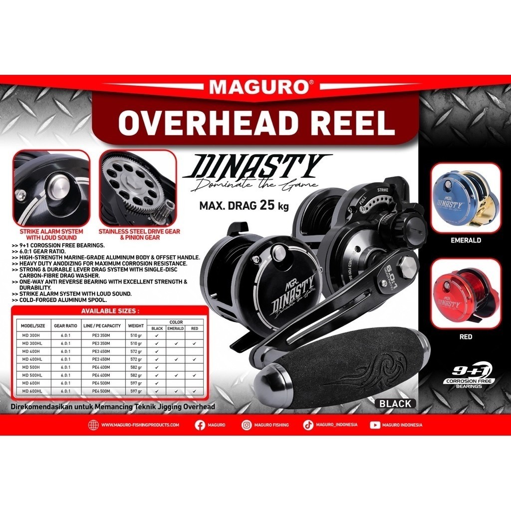 REEL MAGURO DINASTY / REEL OVERHEAD