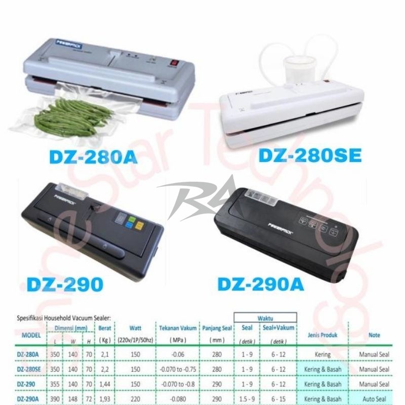 III VACUUM VAKUM SEALER PENYEGEL SEGEL KEMASAN MAKANAN POWER PACK POWERPACK DZ 280 280A 280SE 290 29