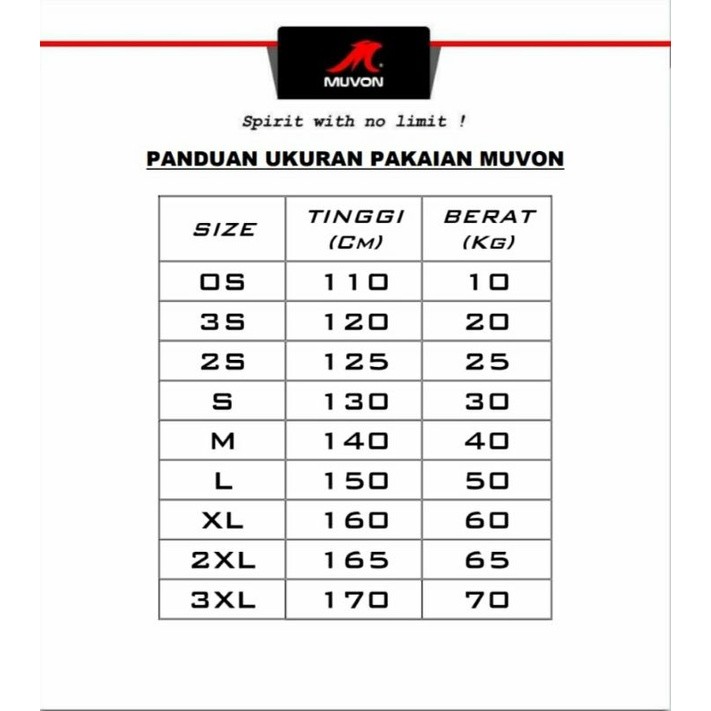 Baju Olahraga Karate Muvon TC Anak Dan Dewasa Premium
