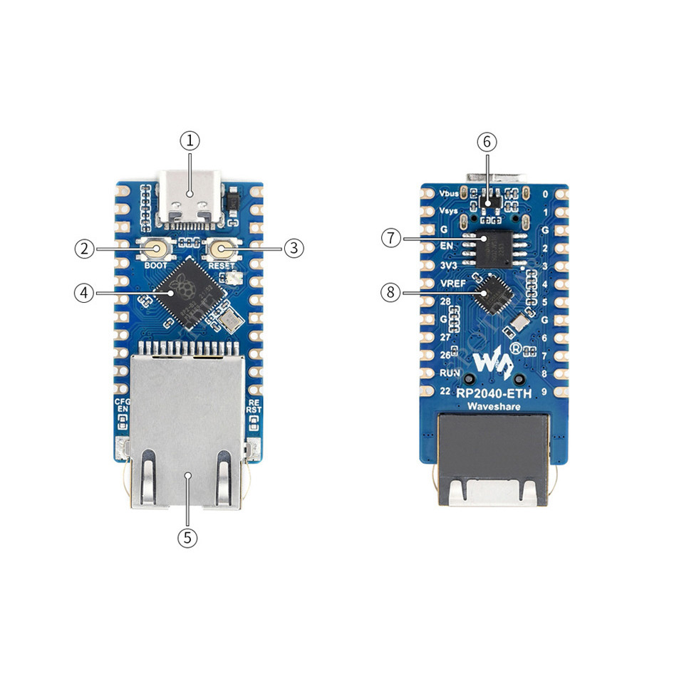 Waveshare RP2040-ETH Raspberry Pi Pico RP2040-ETH Mini Development Board RP2040 Ethernet Port Module