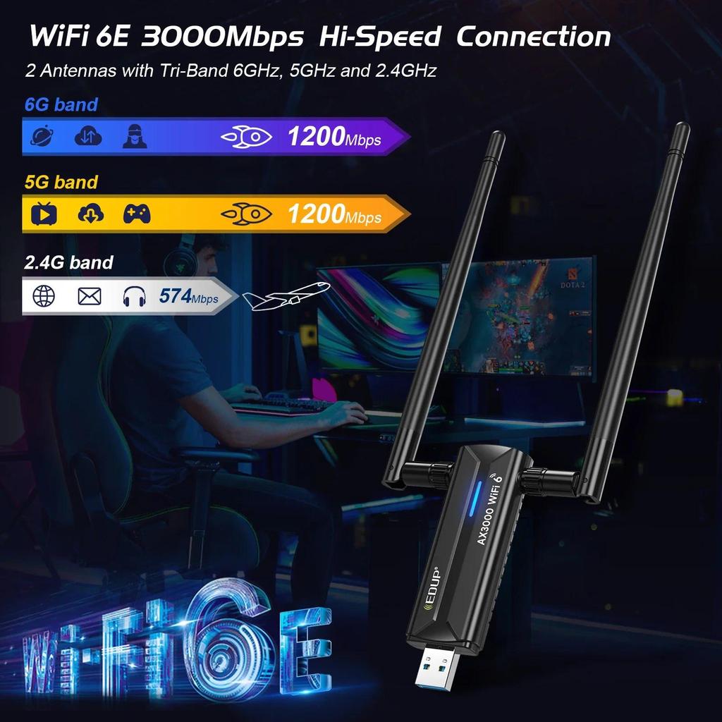 EDUP EP-AX1672 AX3000 USB 3.0 Wireless Wifi 6 Wifi 6E Adapter 802.11g High Power Wireless USB Adapte