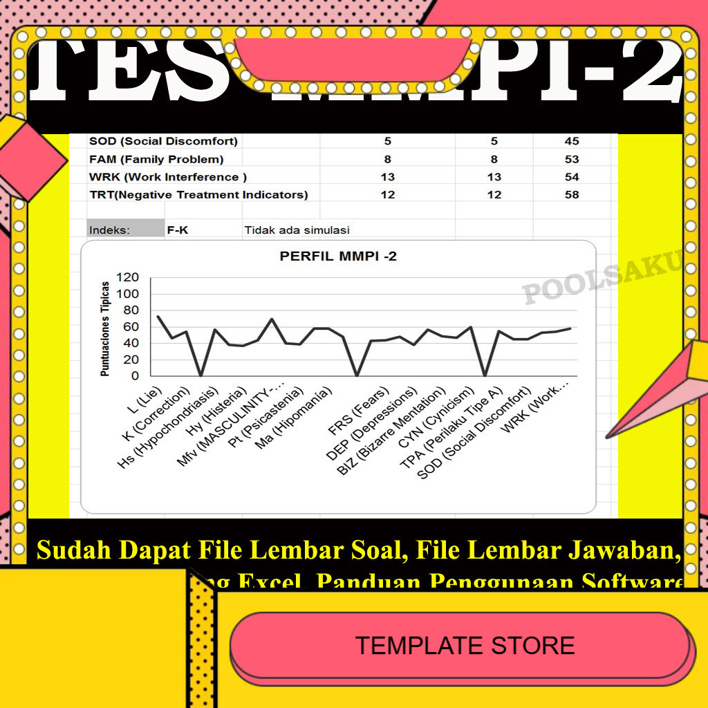 Software Tes Psikologi Psikotes MMPI2 MMPI 2 MMPI-2 MMPI Versi 2 / Software Skoring Psikogram MMPI2 