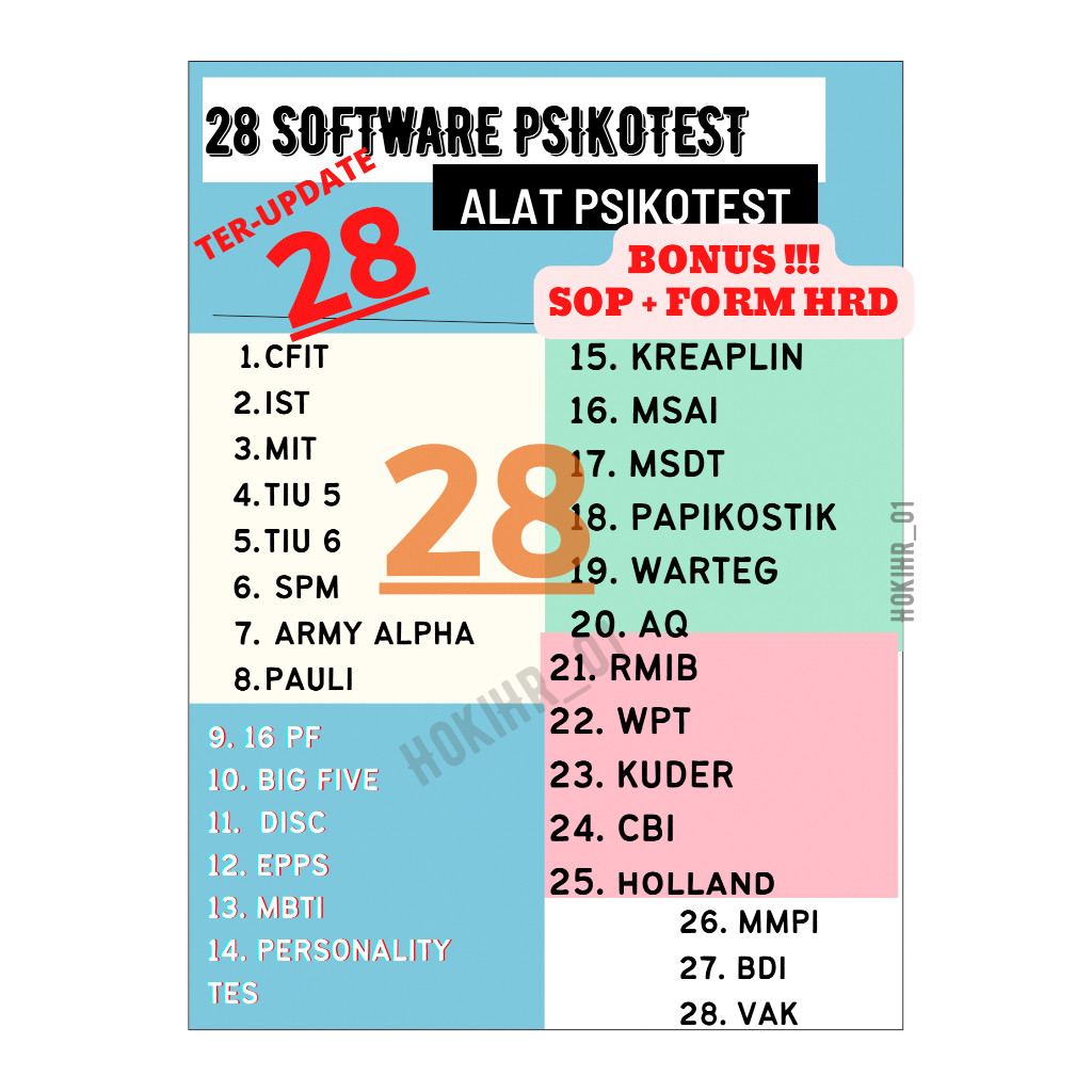 software psikotes / alat psikotest / software psikotest / psikotest / hrd