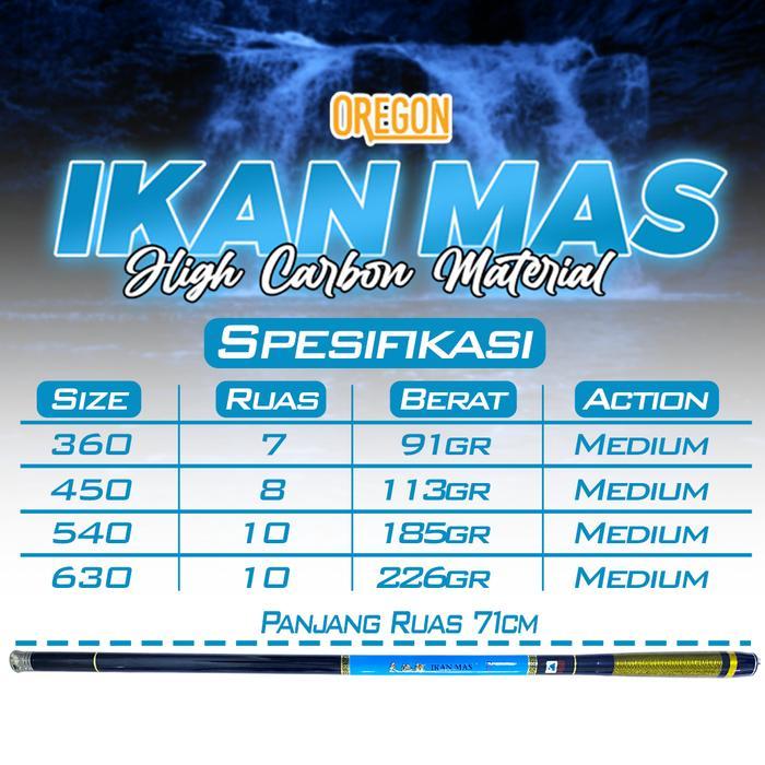 Tegek Oregon Ikan Mas Mentah Bahan Carbon - 630cm