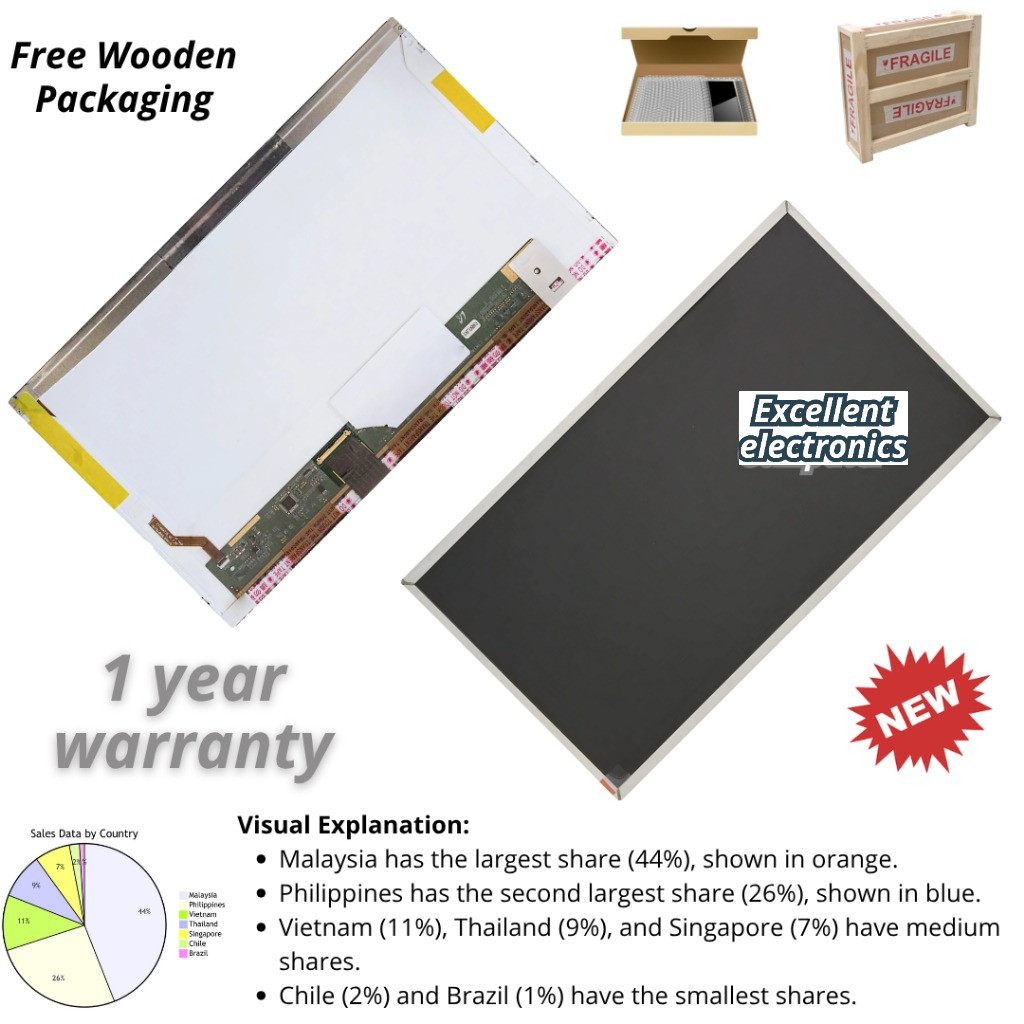 LCD Toshiba C640, LCD Toshiba C800, LCD Toshiba Satellite C640, LCD Toshiba Satellite C800 original 