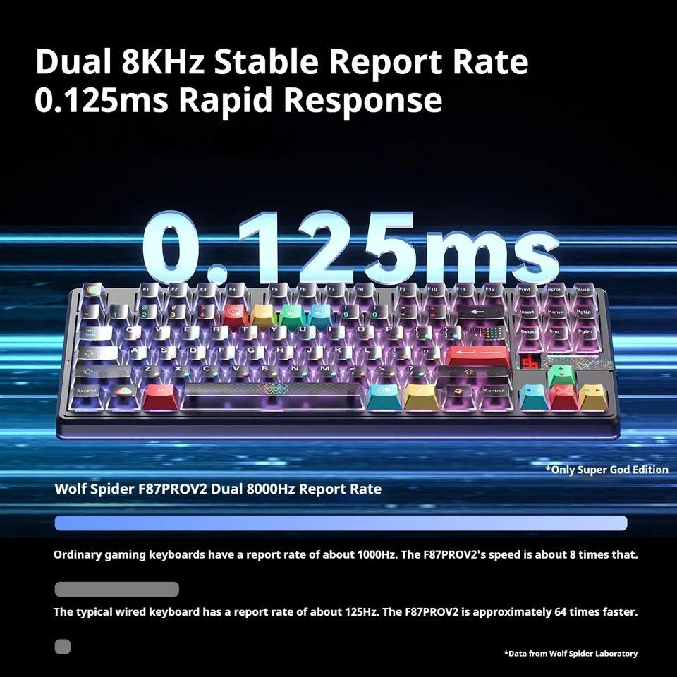 AULA F87 Pro V2 Wireless Gaming Mechanical Keyboard F87Pro V2 Bluetooth 2.4G Wired RGB Hotswap 8K Re