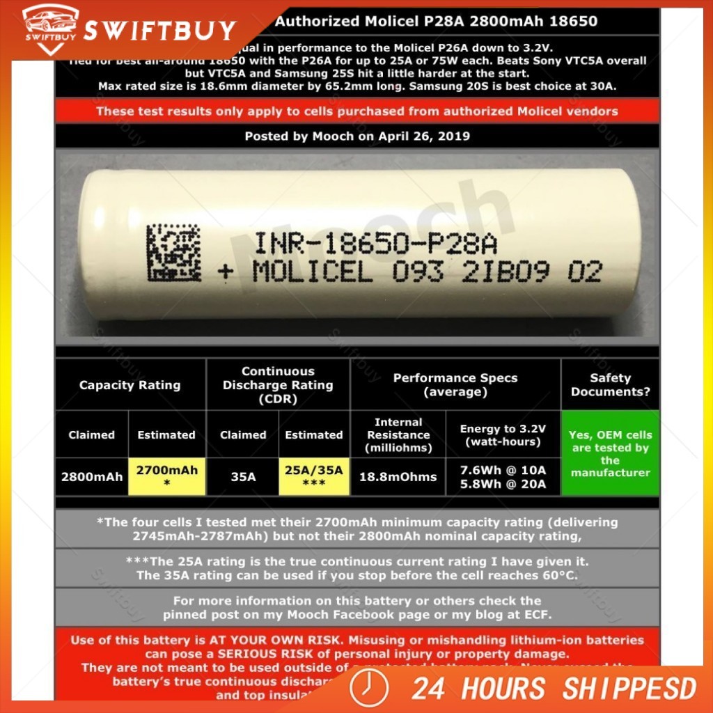 Baterai Molicel P26 P28 P42 18650 & 21700 Kapasitas Tinggi