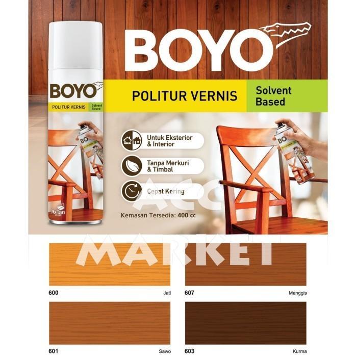 GUARDSPACE Cat Semprot Politur Boyo Plitur Pelapis Kayu Warna - JATI