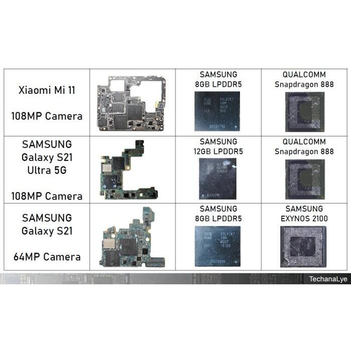 IC RAM K3LK6K6 16GB BGA496 LPDDR5 K3LK6K60BM-BGCP ic ram