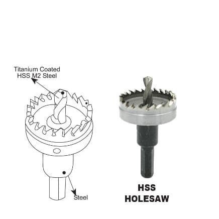hole saw hss bor besi mata bor bulat mata bor plong mata bor lubang holesaw pelubang alat membuat lu
