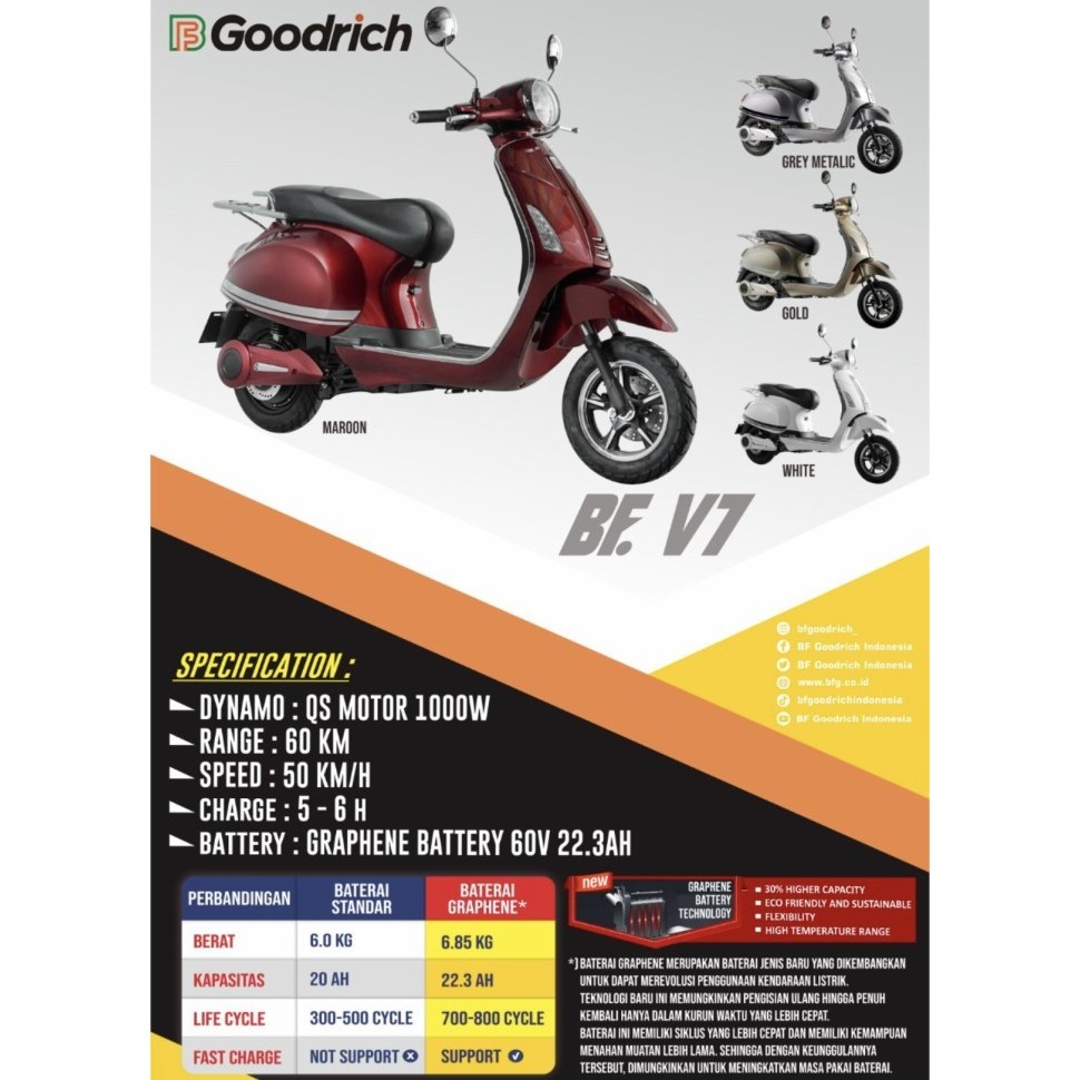 SEPEDA MOTOR LISTRIK BF GOODRICH V7 GOOD RICH ELECTRIC BISA STNK OTR