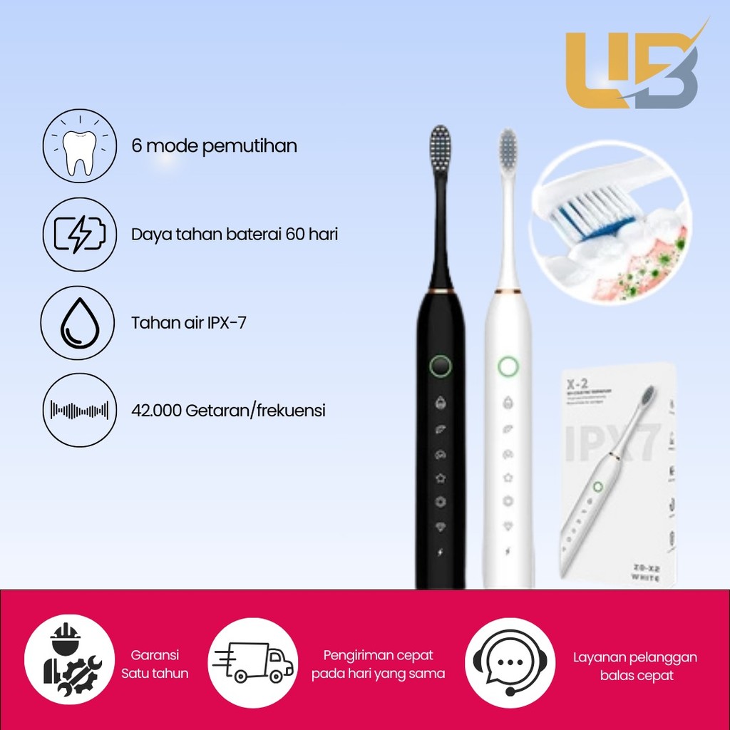 Sonic Electric Toothbrush-Sikat Gigi Elektrik Multifungsi Untuk Dewasa Anak Behel&Gigi Sensitif