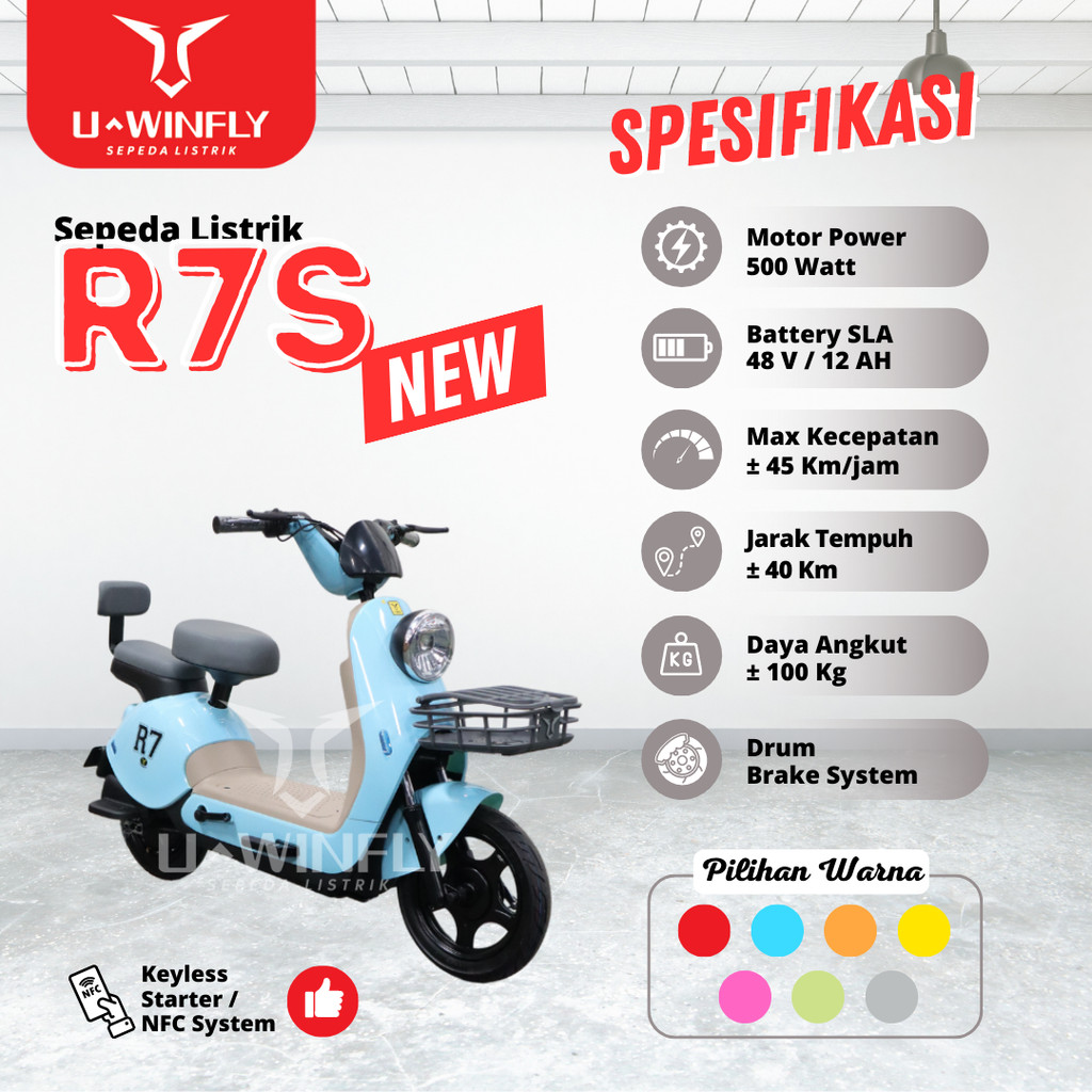 Uwinfly Sepeda Listrik Tipe R7S