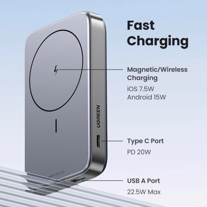 PowerBank Magnetic Magsafe Wireless Fast Charging 20w 10000mAh for iPhone 12 13 MFI