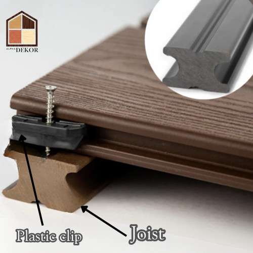 ALPHA  [ PREMIUM ] Joist WPC Decking Dudukan Decking WPC Holo Rangka Decking WPC Aksesoris Wpc Decki
