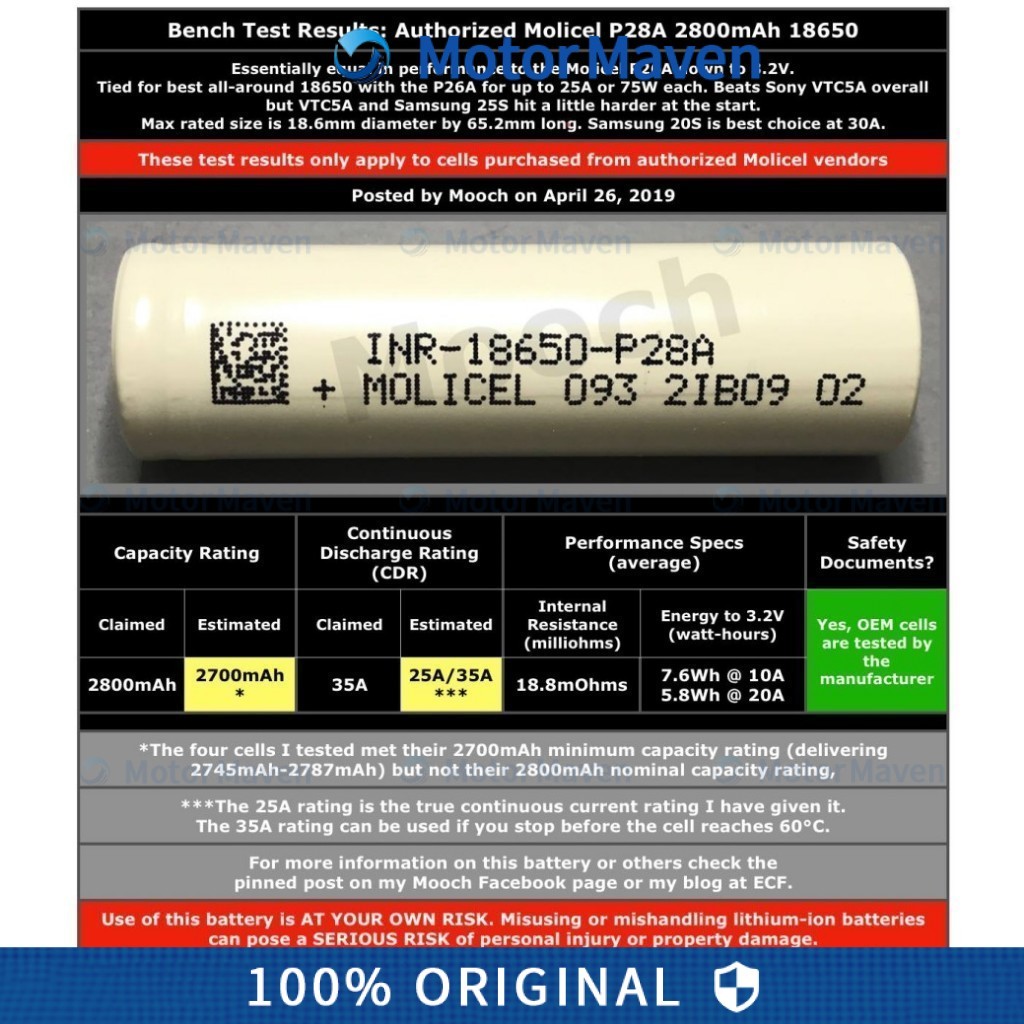 Baterai Molicel P26 P28 P42 18650 & 21700 Kapasitas Tinggi