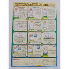 Poster EDUKASI MURAH.. TATA CARA SHOLAT