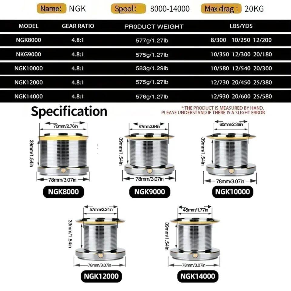 NGK Big Fishing Reels Spinning Reel Max Drag 20KG Powerful Saltwater Freshwater Carp Fishing Reel 80