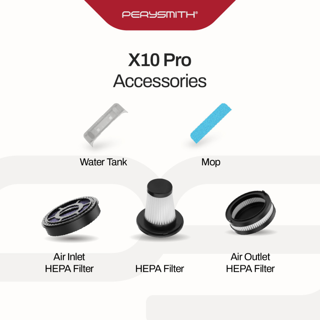 Perysmith X10 Pro/X20 Pro/X10 Lite Accessories