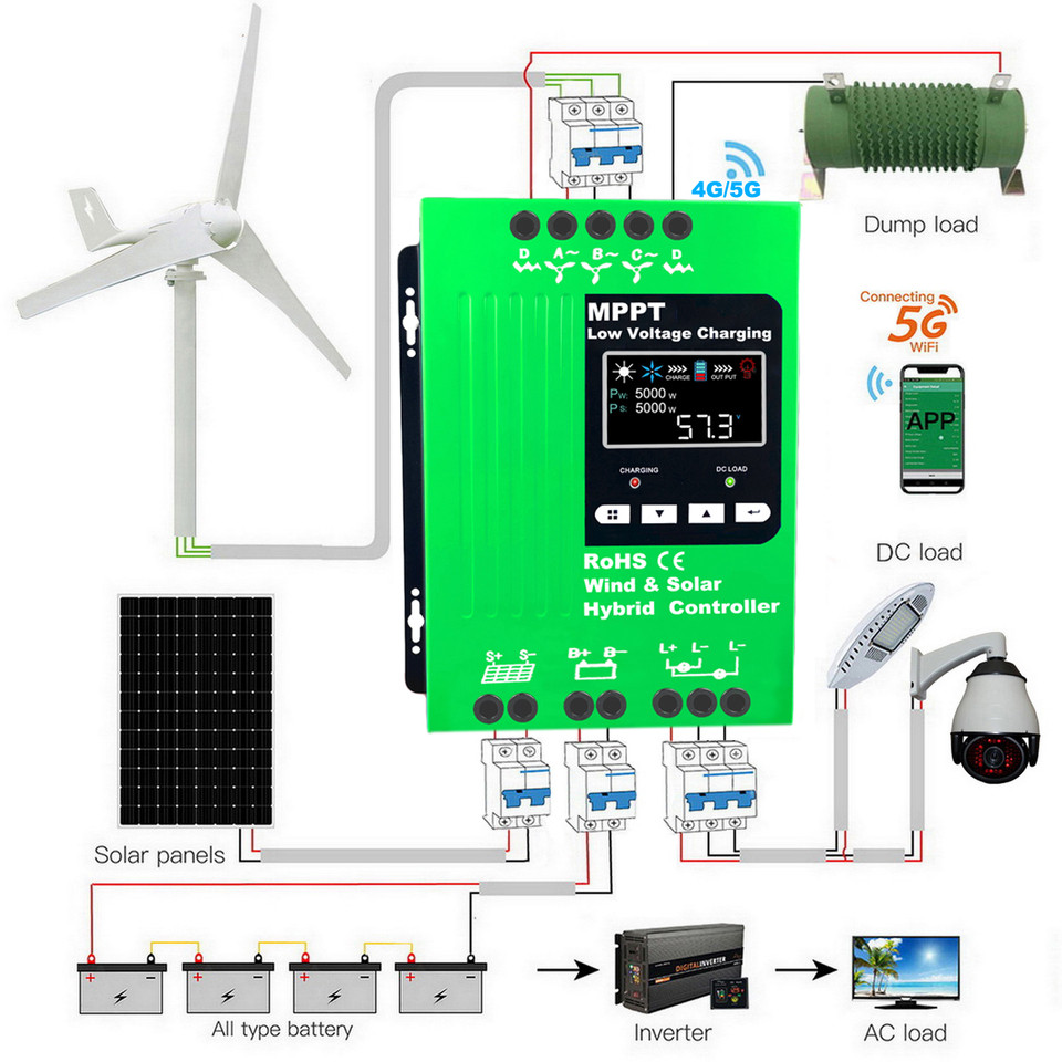 5000W Hybrid Wind Solar Charge Booster Controller Real MPPT Board With Wifi Monitor Solar Panel Regu