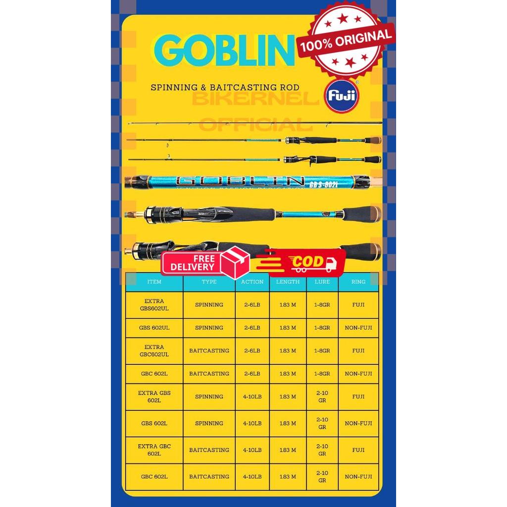 Joran Orca Goblin Baitcasting/Spinning Fuji - 602UL, BC Extra -biken