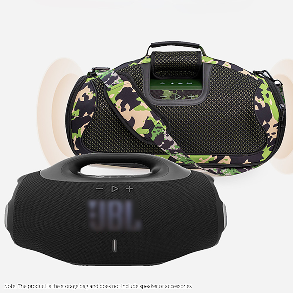 Portable Speaker Bag for JBL BOOMBOX4 3 Speaker Sound Permeable Bags BOOMBOX 4/3 Transparent Box Out