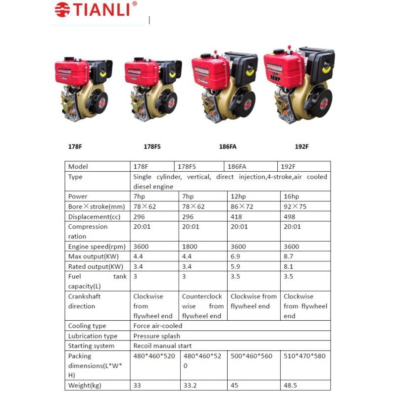 Mesin Diesel TianLi Solar 192F 18pk 18hp TIANLI AIR COOLING Mesin Jepang