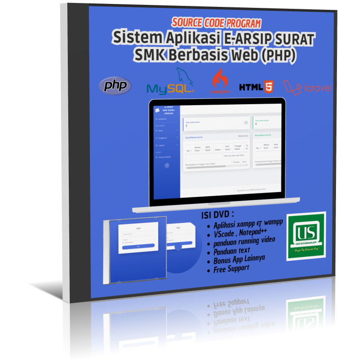 Source Code Aplikasi Arsip Surat Masuk dan Keluar berbasis web