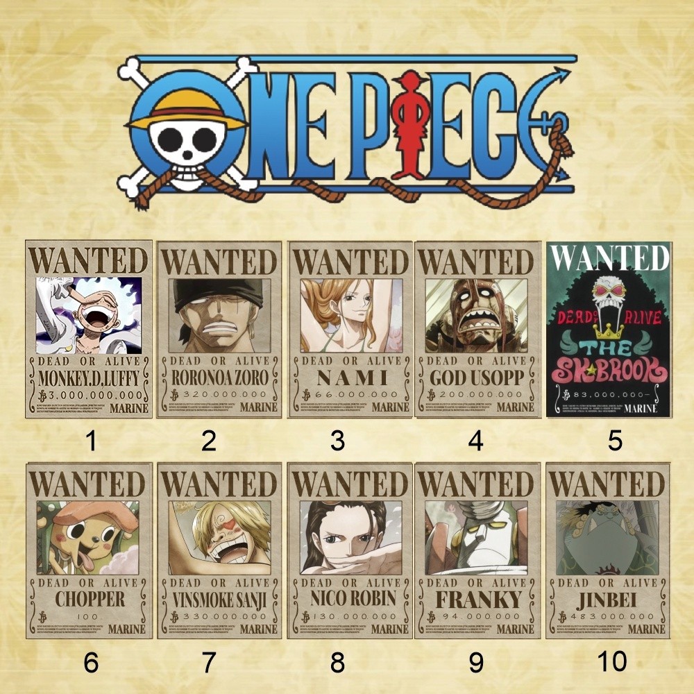 Poster Bounty One Piece Mugiwara Crew (SATUAN) | DELUSIONWALL |
