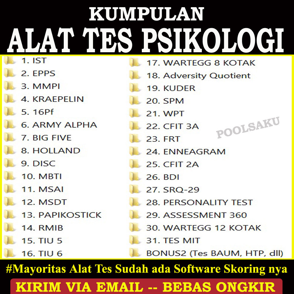 Software Alat Tes Psikologi / Aplikasi Skoring Psikotes