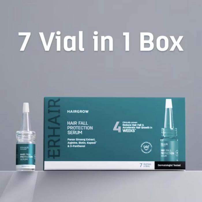 Hot Produk Erhair Hairgrow Serum 7x8ml Serum Penumbuh Rambut Erha  Terbaik dan Terlaris