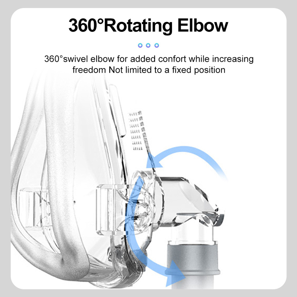 RESOXY CPAP Full Face Mask Auto BiPAP CPAP Mouth Mask Medical Silicon Full Facial Mask With Headgear