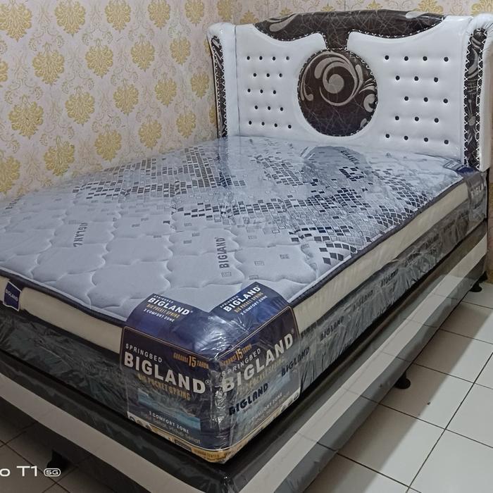 Springbed Bedset Bigland UK 160*200