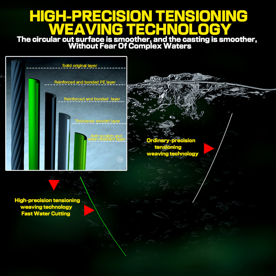 GHOTDA 25-120LB 12 Strands Braided Fishing Line 1000m 500m Real 12 Braids Full Length Multifilament 