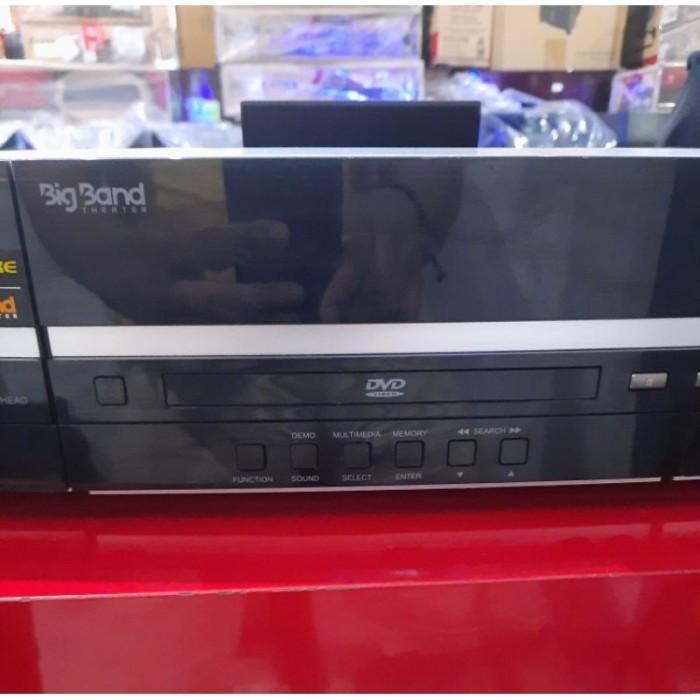 Promo AMPLI BIGBAND POLYTRON BB 3501 TANPA SPIKER Berkualitas