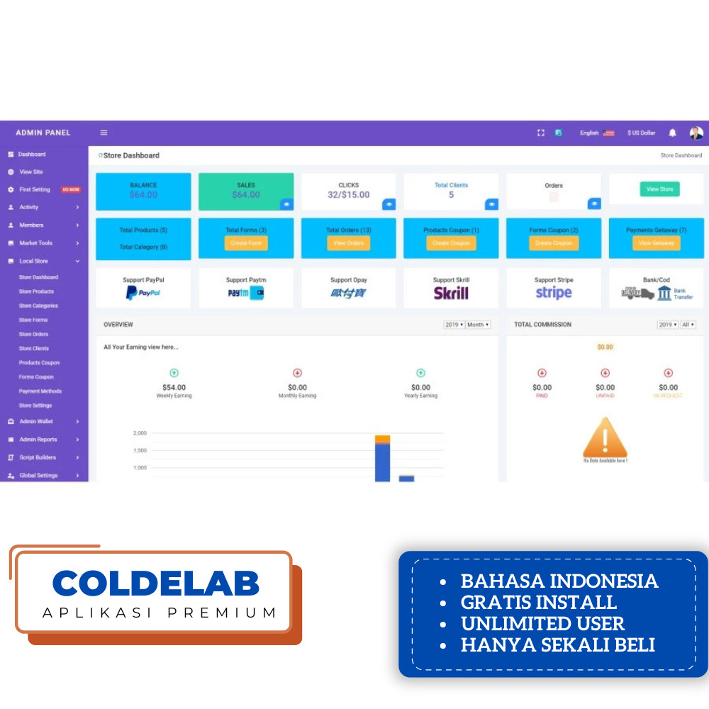 Source Code Aplikasi Afiliasi Bonus Referal Membership PHP Laravel