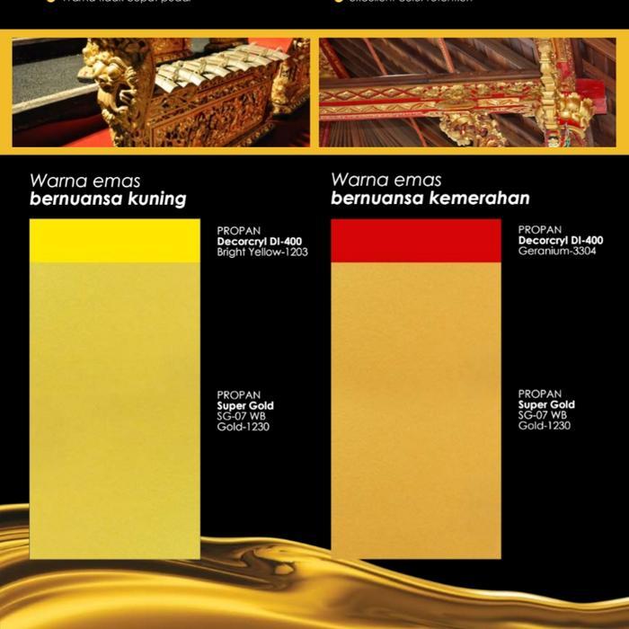 Cat Emas Waterbased PROPAN SUPER GOLD (1 kg)