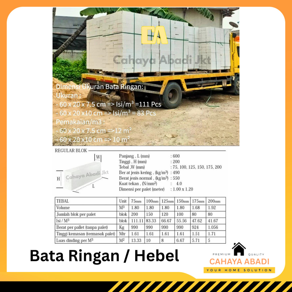 BATA RINGAN / HEBEL 7,5CM 10CM