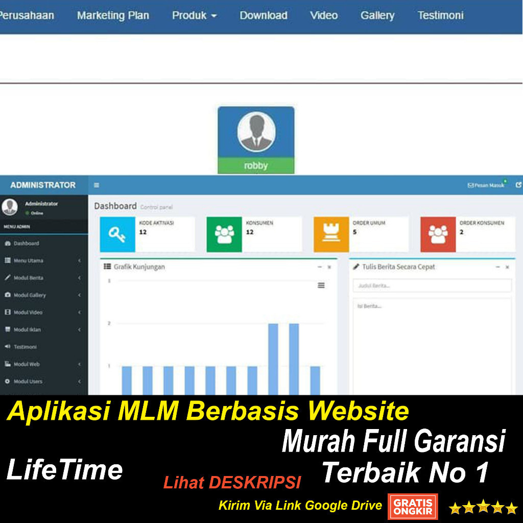 Aplikasi MLM Web Trinary Sistem CMS
