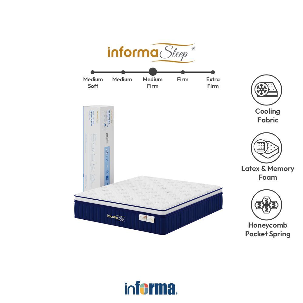 Informa Sleep 160x200x35 cm Neo Shell Prime Kasur Pocket Springbed - Putih Tempat Tidur Matras Mattr