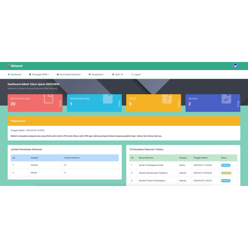 Source Code Sistem Informasi Dokumen SPMI (SIDOSMI)