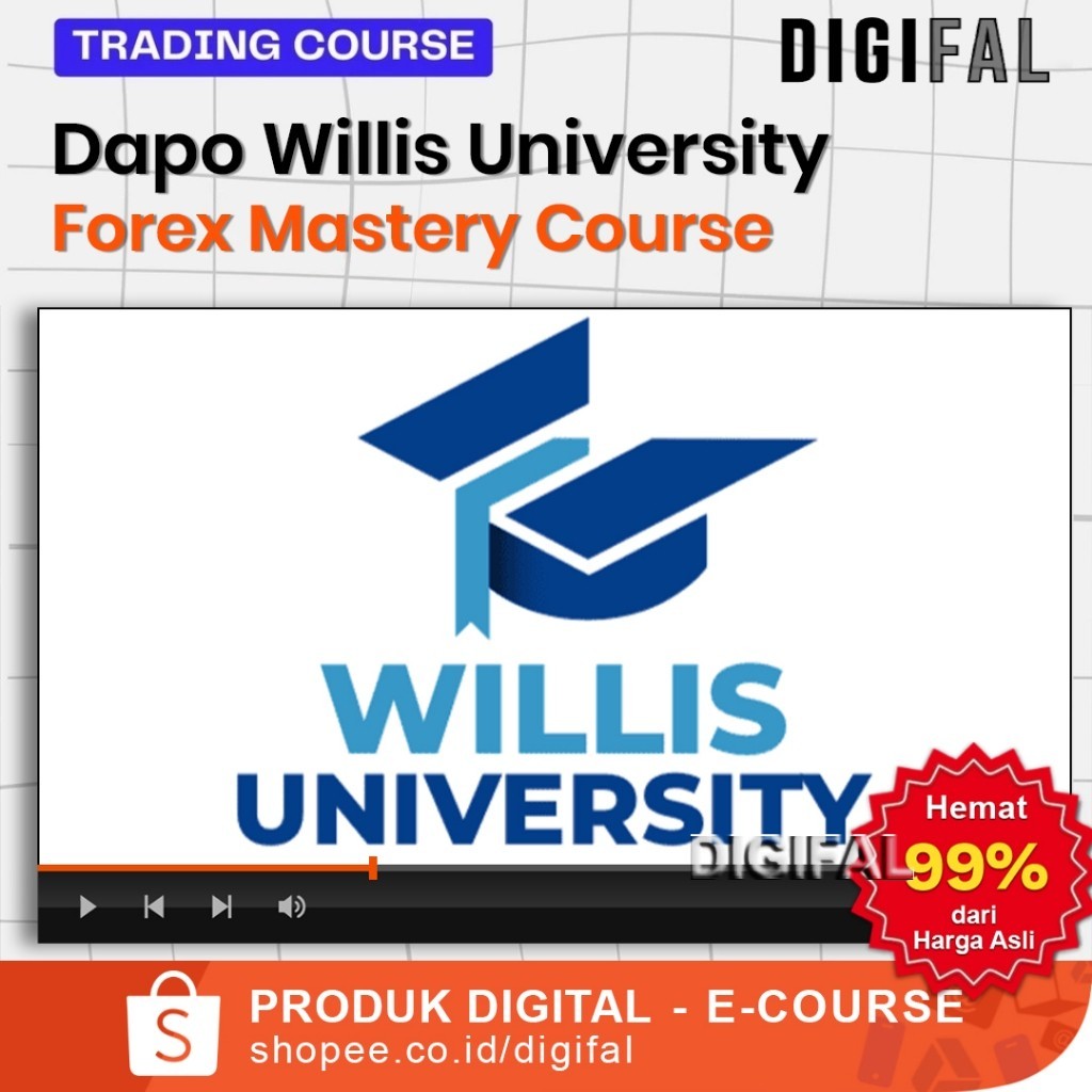 Belajar Trading Dapo Willis University F0rex Mastery Price Action Mastery Course