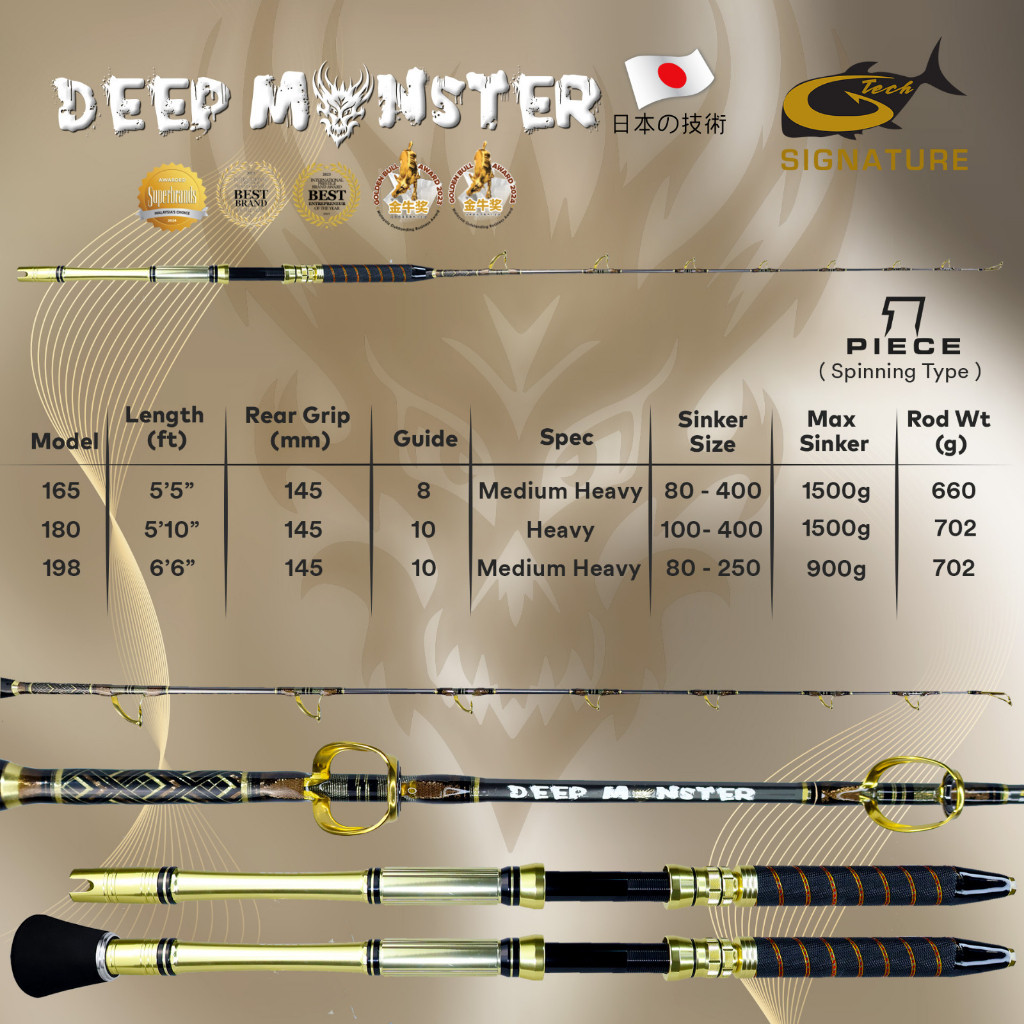 JORAN G-TECH SIGNATURE DEEP MONSTER