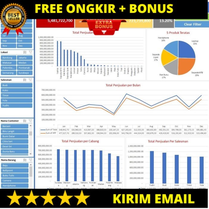 Sales Tools Template Ms Excel