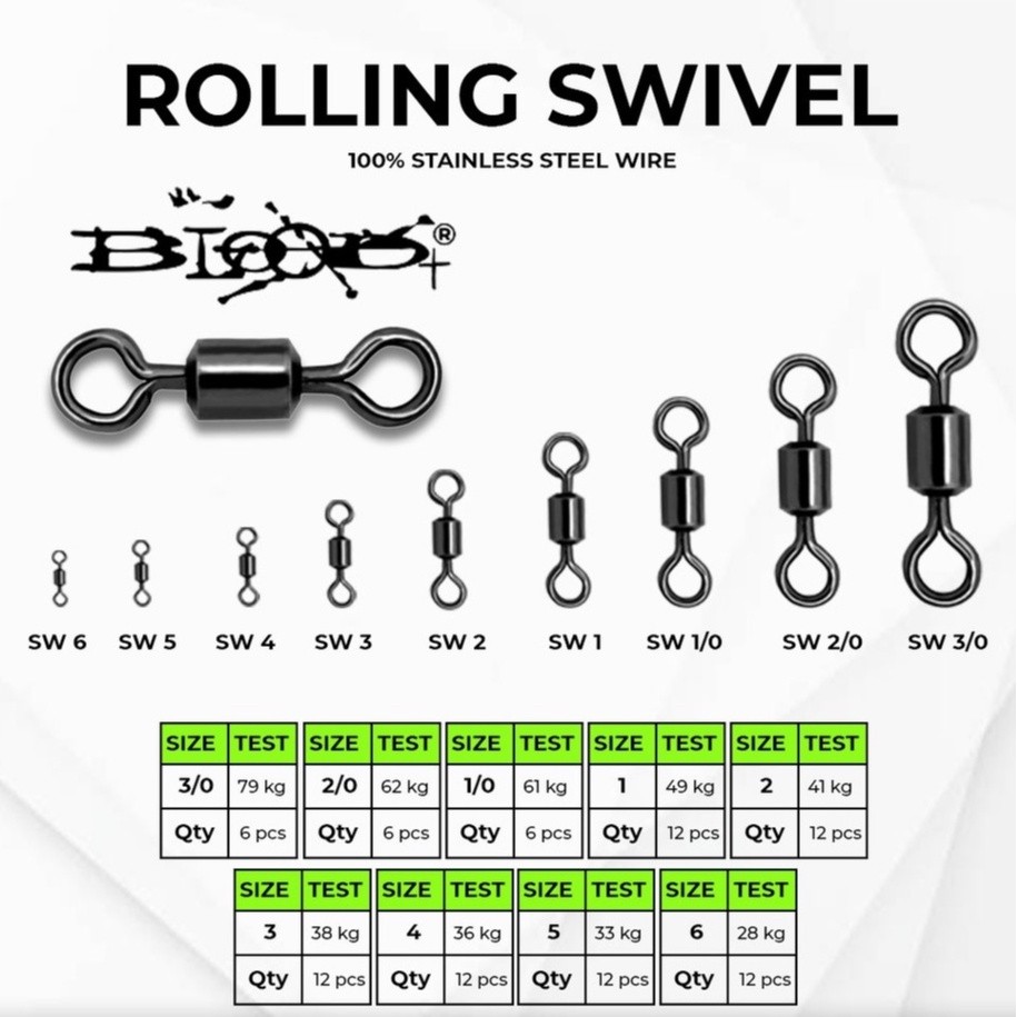 TERLARIS Kili Kili Blood Rolling Swivel Pancing Laut