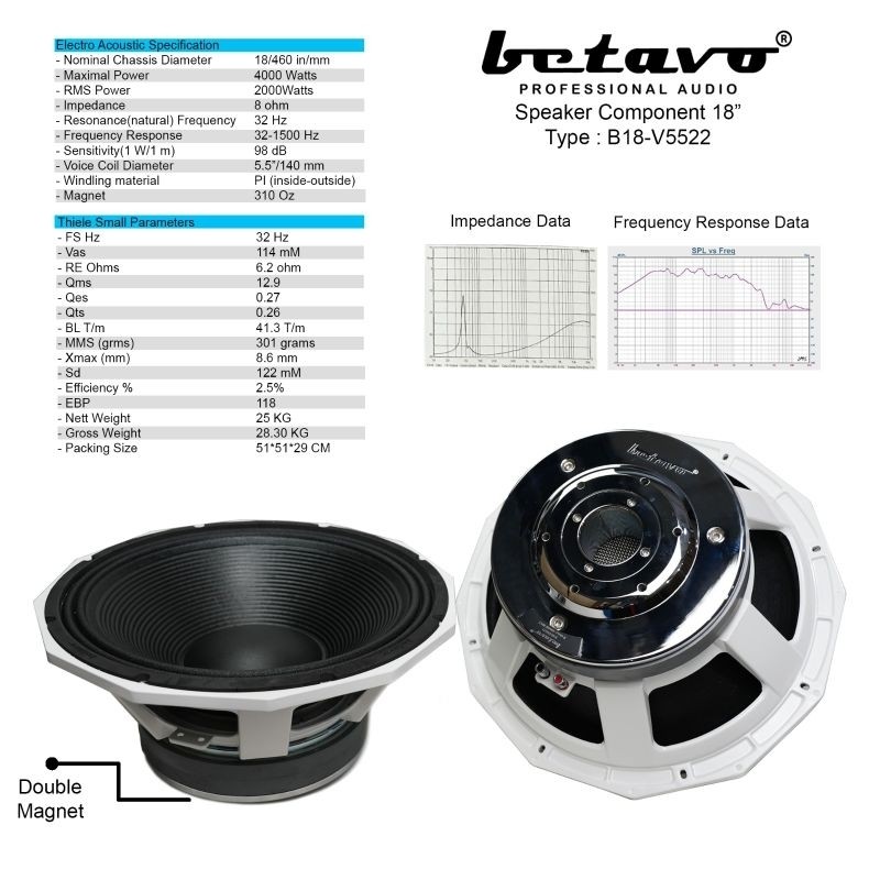 BETAVO B18 V5522 Original Double Magnet Speaker V 5522 Komponen Mahnet 18 Inch Coil 5,5 RMS 2000w Ma