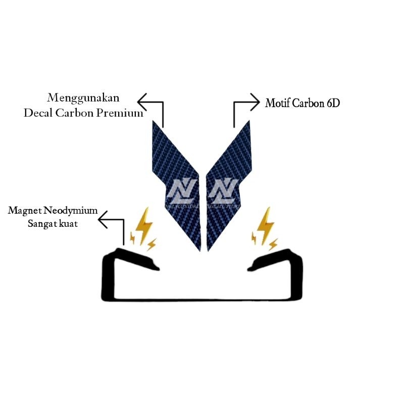Bracket Dudukan Plat Nomor Magnet Motor Honda ADV Universal